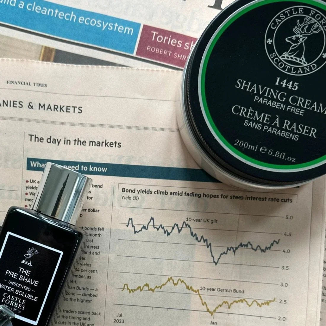 Castle Forbes Crème à Raser – 1445