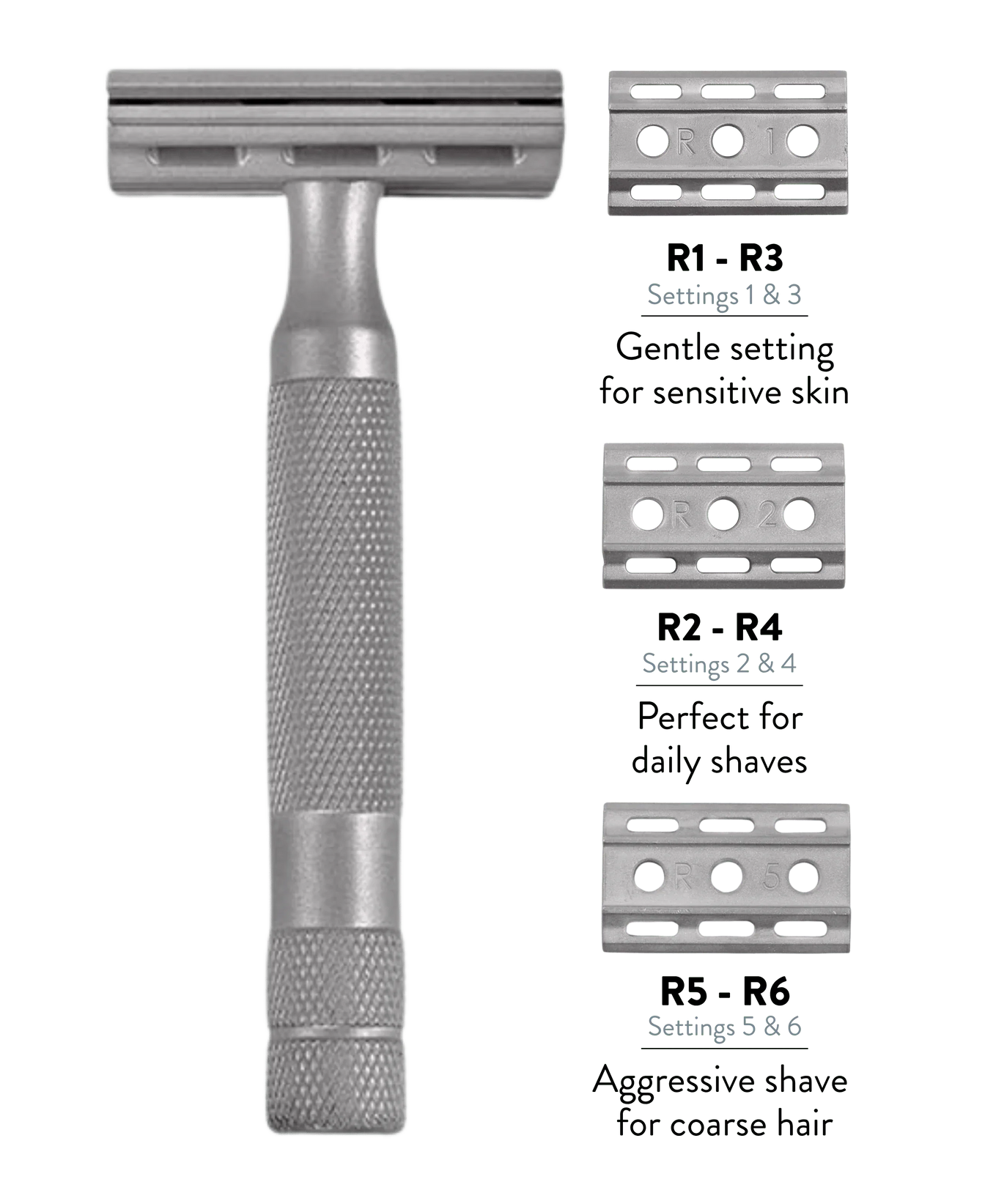 Rockwell Razors Safety Razor 6S