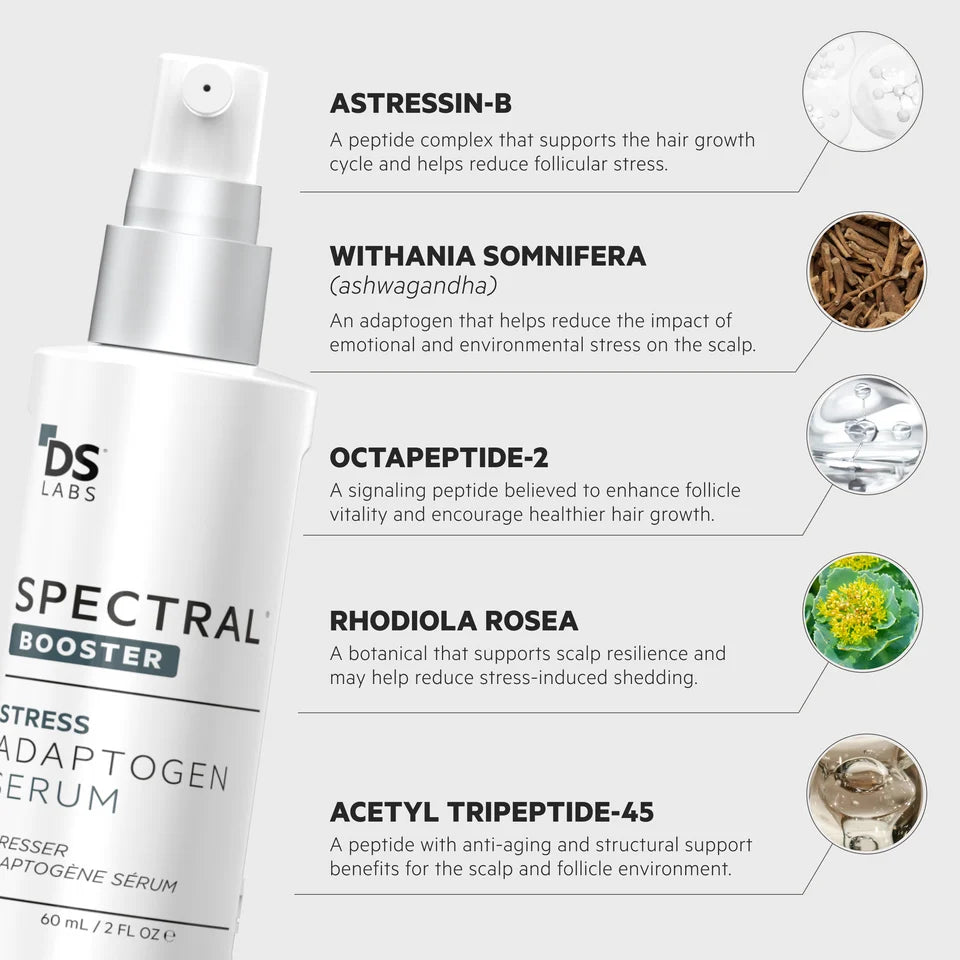 Spectral Booster Hair Stimulating Booster