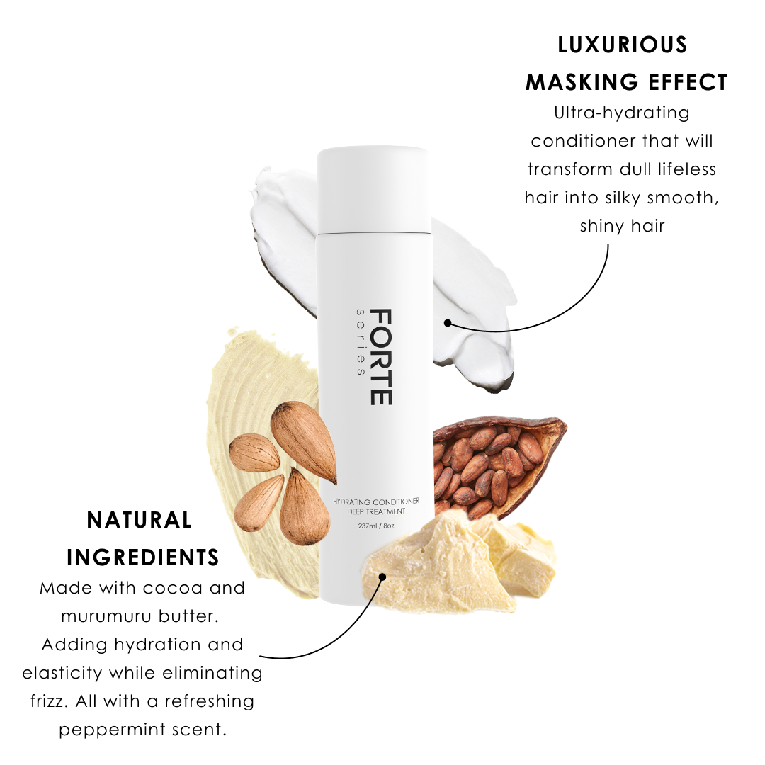 Forte Series Hydrating Conditioner