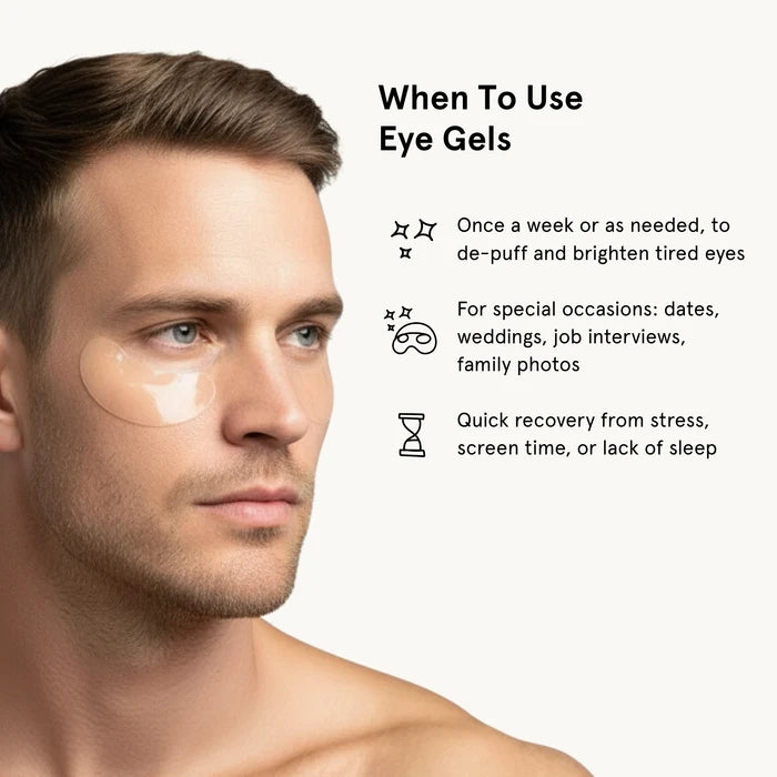 Jaxon Lane Bro Mask™ – Cooling Eye Gels