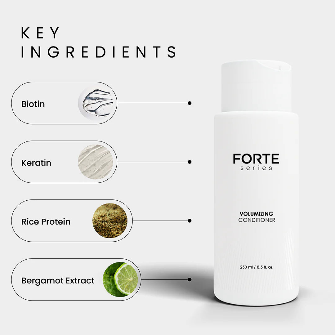 Forte Series Volumizing Conditioner